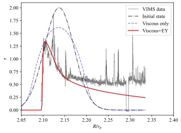 This is the caption for the image